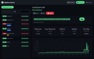 Uptime Kuma: Monitorando Serviços com Docker